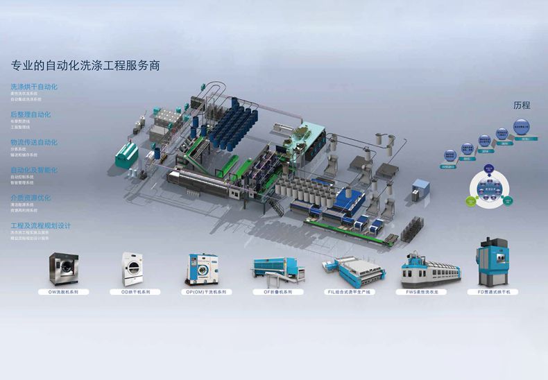 ca888亚洲城(中国游)官方网站