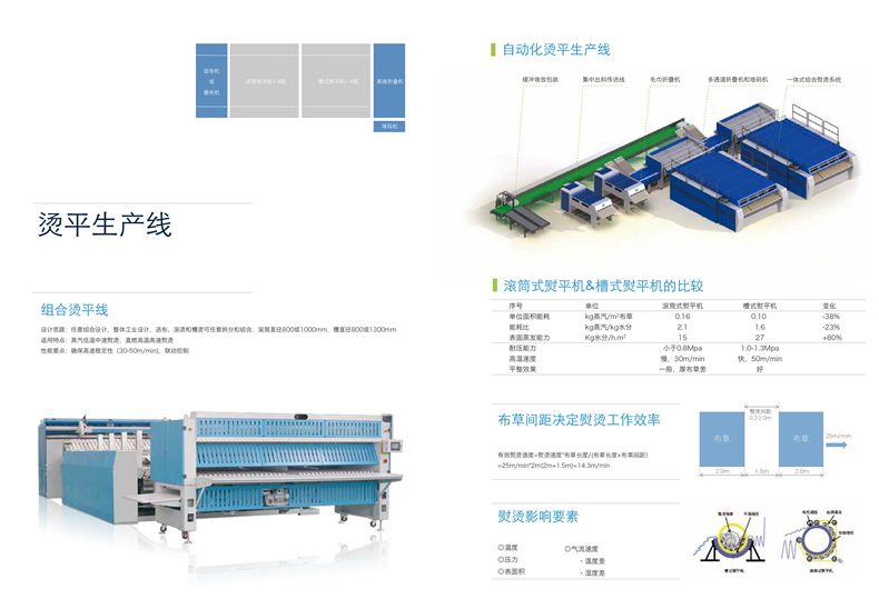 ca888亚洲城(中国游)官方网站