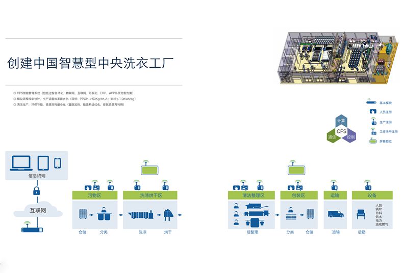 ca888亚洲城(中国游)官方网站