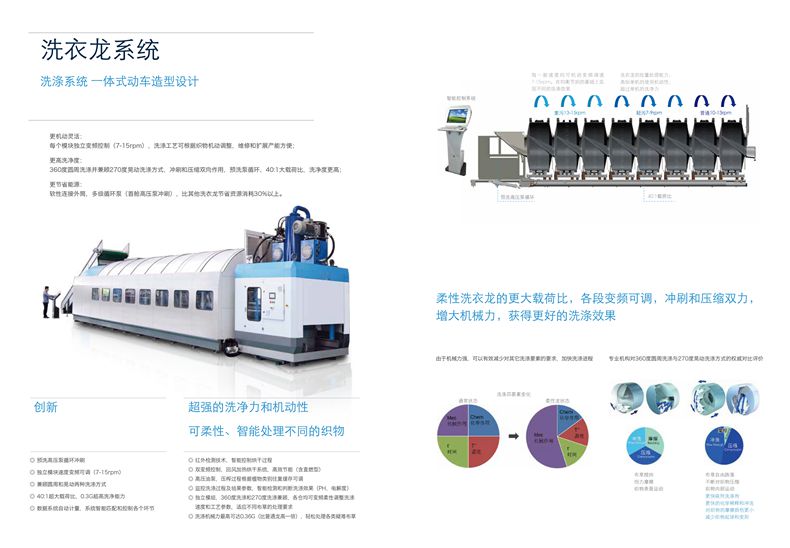 ca888亚洲城(中国游)官方网站